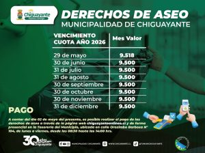 ¡Pago Derechos de Aseo 2026 en Chiguayante!